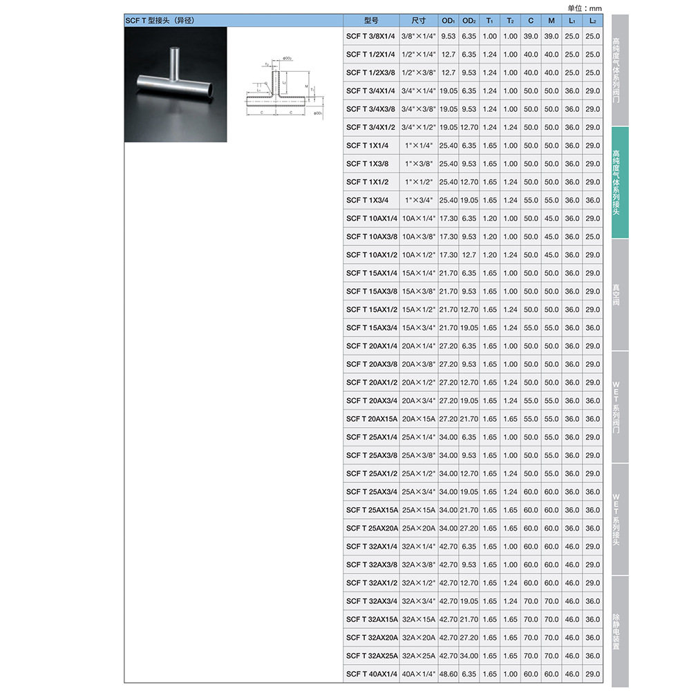 原装进口KITZ SCT日本北泽阀门   SCF-T型接头   闸阀球阀止