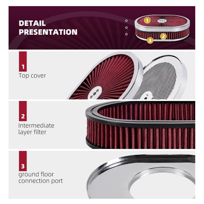 Flow Purifier Suitable – Air filter