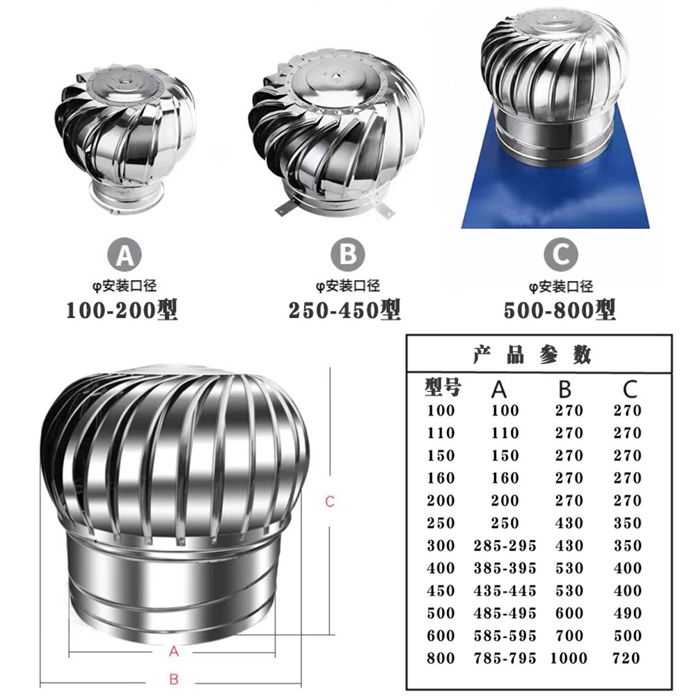 无动力风帽通风帽304屋顶通风器室外排气扇换气扇通风球排风口