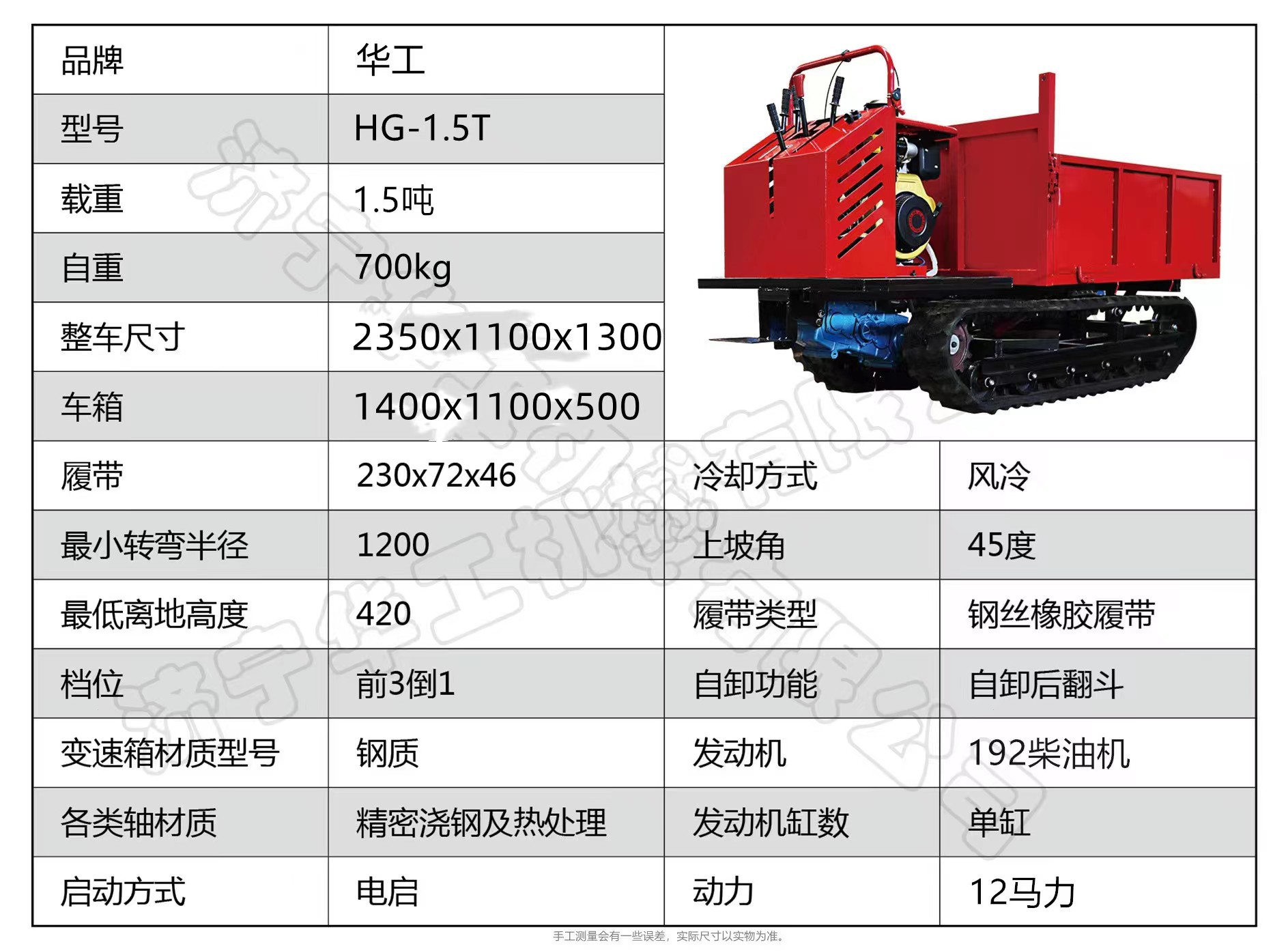 微信图片_20230609113240