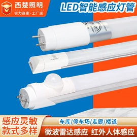 LED日光灯;植物生长灯;LED支架灯