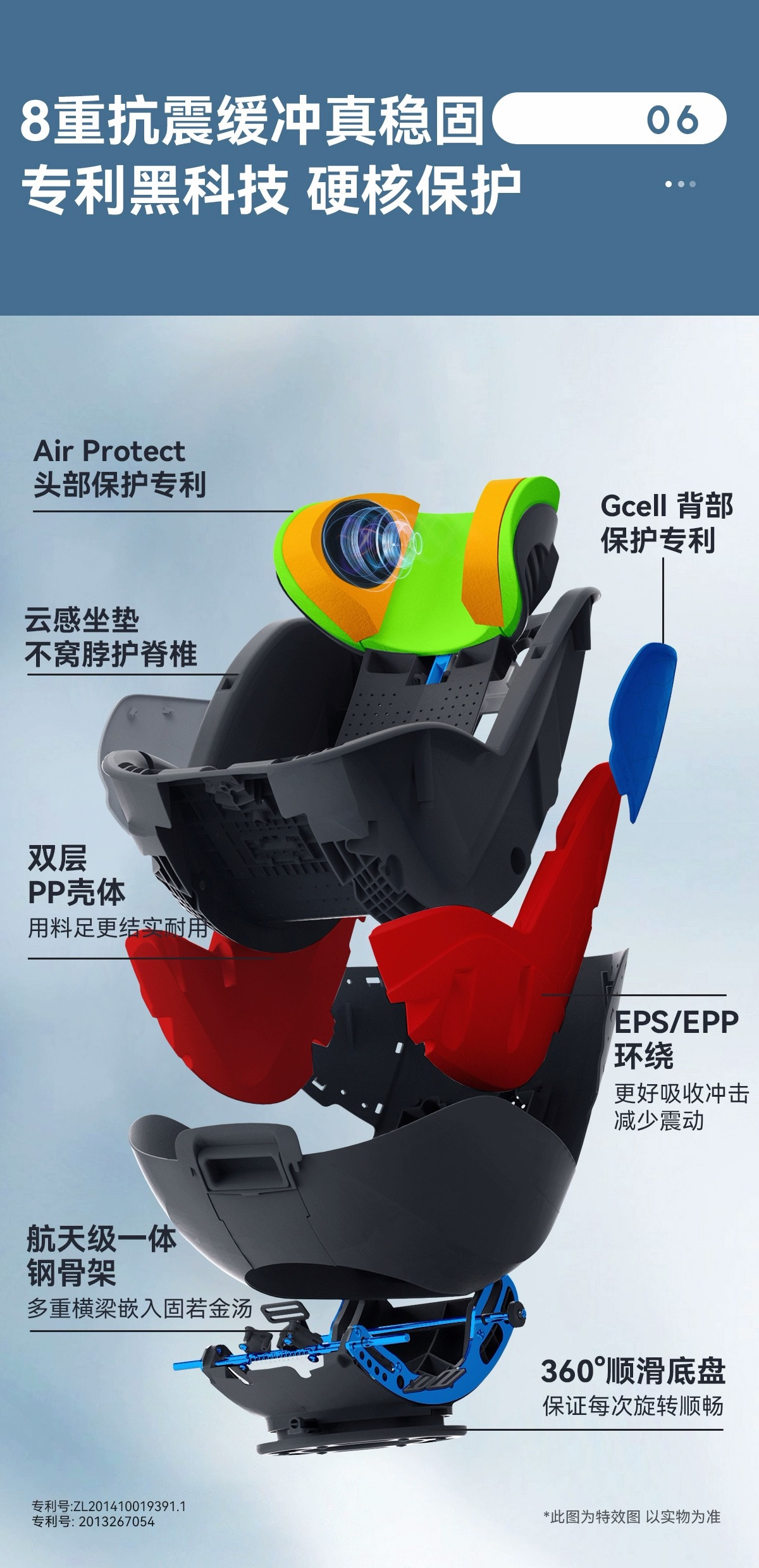 Maxicosi Michael Suitable Mica360 Pro Child Safety Seat Rotating Newborn Reclining Car Seat