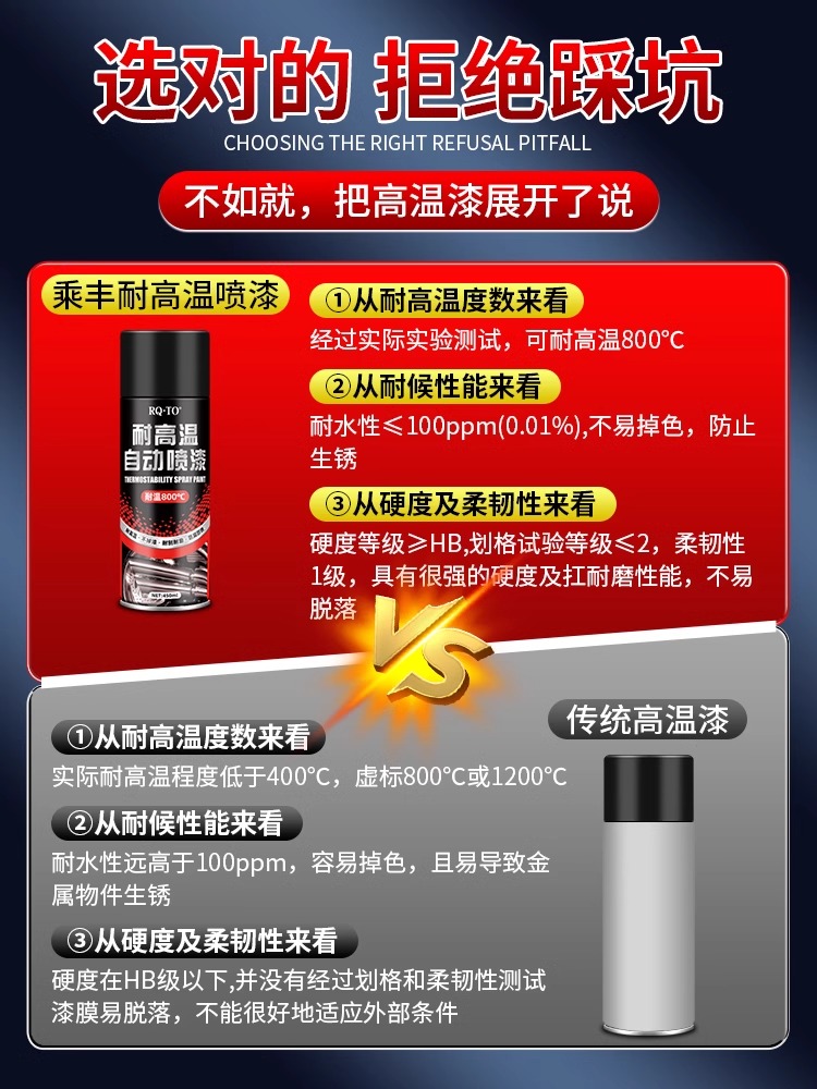 耐高温自喷漆汽车摩托车排气管火炉改色翻新黑色金属防锈漆 800度