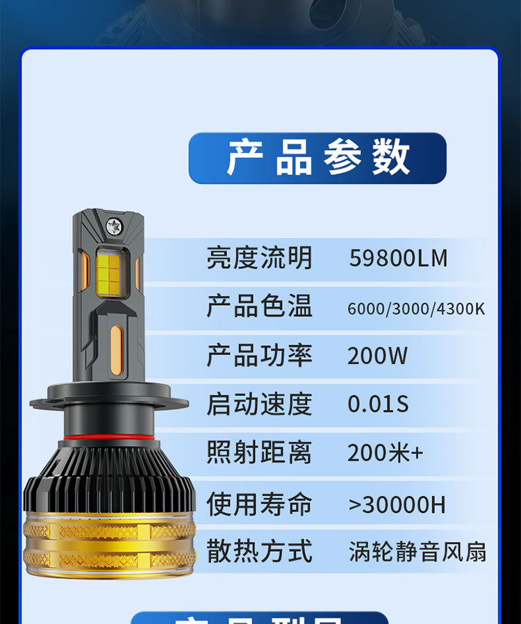 Cross-border hot sale M95 three-color laser car led headlight four copper tube 200W high-power intelligent decoding headlight