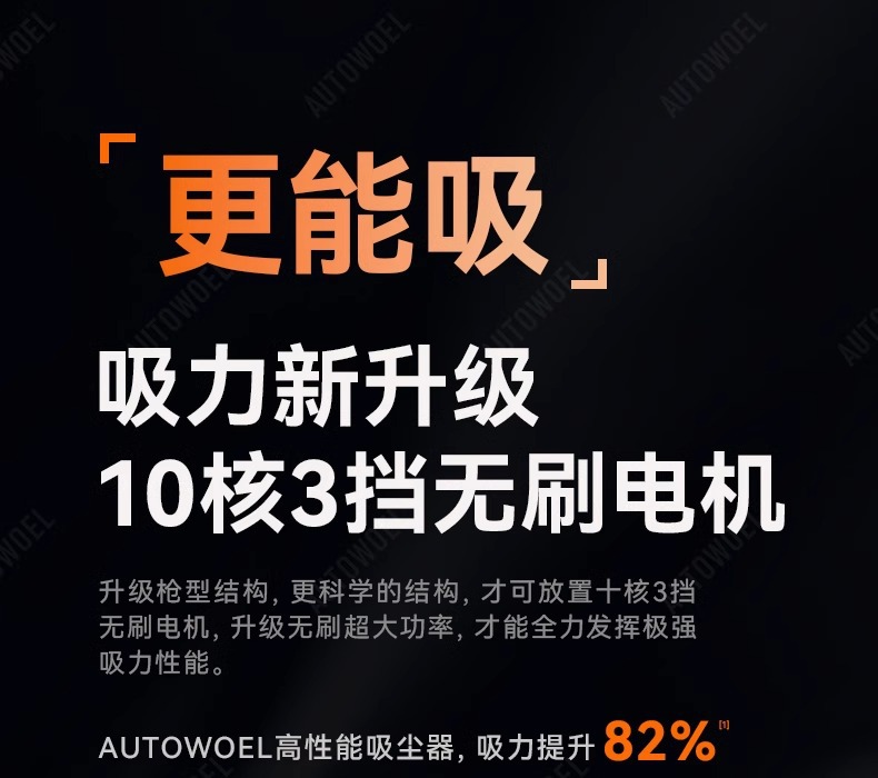 Wireless Vacuum Cleaner Household Car Large Suction Vacuum Cleaner Handheld Small Three-in-One Dust Blower Pet Hair Suction