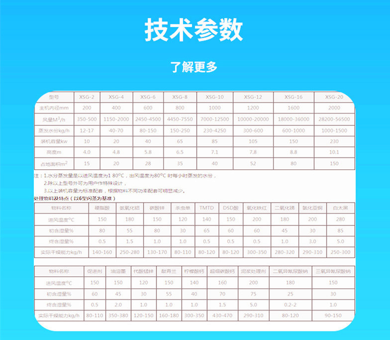 O1CN01hg26L61zlqAuvZdvw_!!3554