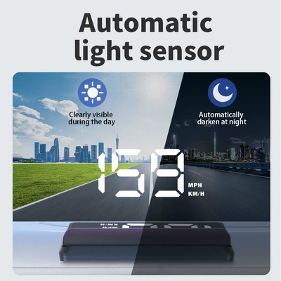 head-up display with Beidou | Vehicle HUD