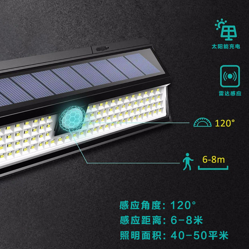 180LED solar wall light 90LED remote control wall light 248LED outdoor bright light 54LED sensor light