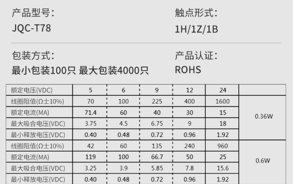 QQ截图20230227143506