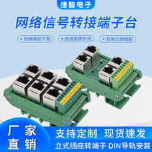 RJ45��̫�W���D����̨8pin�Ӿ�����ˮ���^�D485����������23456��