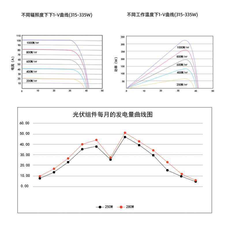 太阳能板详情1已改_13