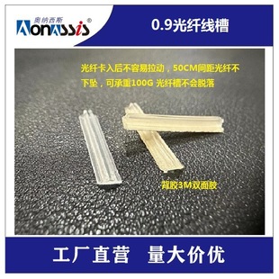 Factory wholesale PP plastic fiber distribution duct line duct line duct line duct open duct