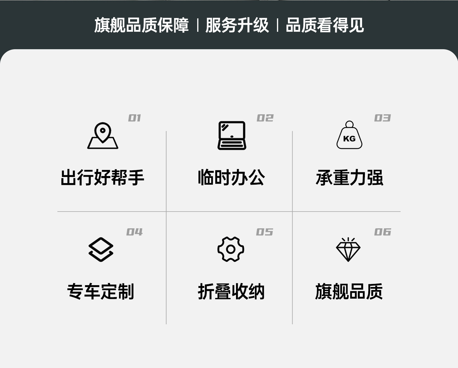 Suitable for Xiaomi Yu7/Su7 Car Small Table Multi-Functional Foldableing Office Computer Table Dining Table Modification Supplies