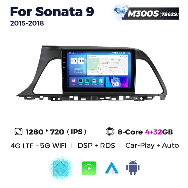 M300S 8 core 7862S 4+32G