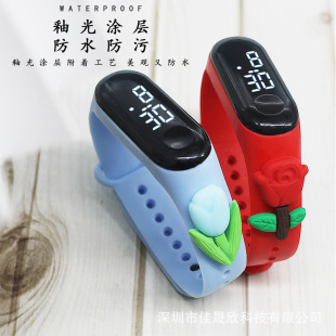 ���ձ���ܹ���ϵ��LED��ӱ탺ͯ�W����Ӿ���s�\������ӱ����l