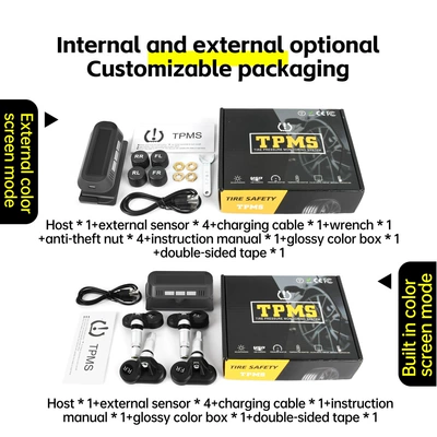 360 rotating tire detector – Tire pressure monitoring system