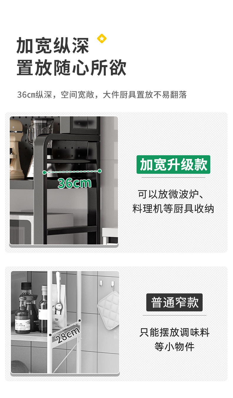 复制_厨房置物架落地多层收纳架多功能带洞洞板锅.jpg