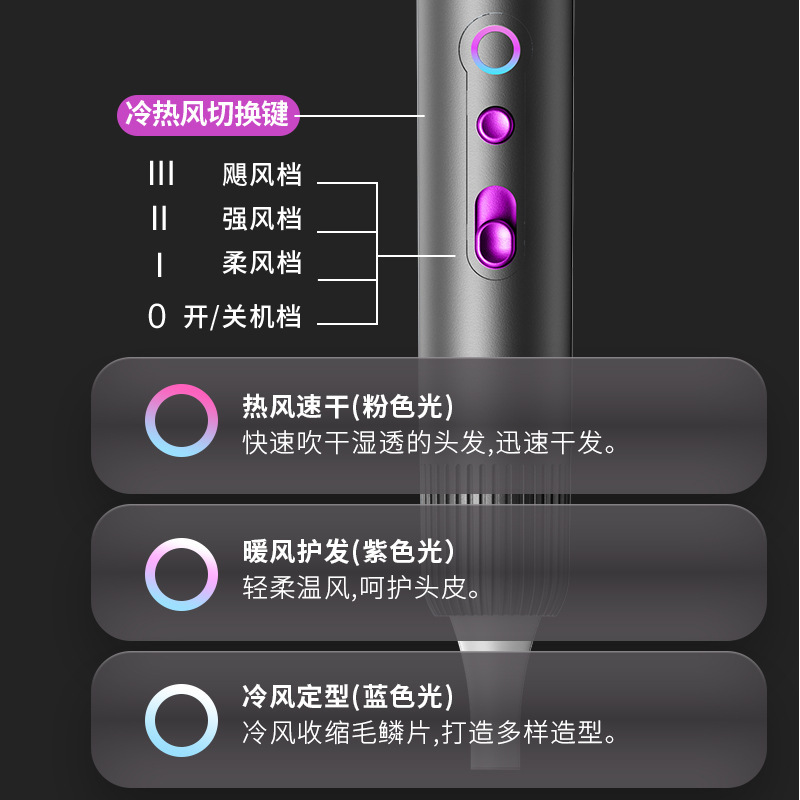 アマゾンクロスボーダー高速ヘアドライヤーハイパワー家庭用ヘアドライヤーギャラリー専用ブルーレイ冷熱風ブロー筒|undefined