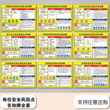 ��ȫ�L�U�c��֪�� ܇�g��λ�C���O��Cе��늷��ҹ��S�}��Չ��C