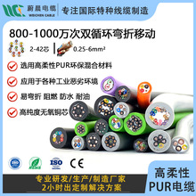 ۰PUR-TRVV|ζоƾ͵͜طˮ