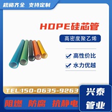 ��о��hdpe40*33늾��S�ҹ������o�״���ͨ����|��Ź�о��