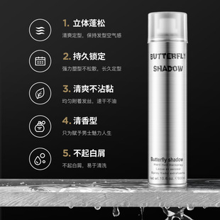 Butterfly������Ӱ�l�z����־���ʿ���z��Ӳ���͇��F���l�ꌣ��