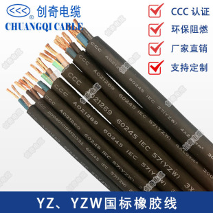 �S��ֱ�NYZ/YZW�������z��CCC�J�C�h����ȼ���׽^��ܛ��