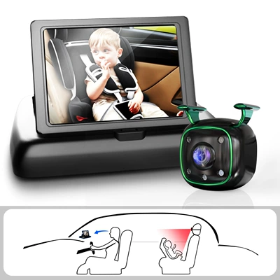Monitoring, Car display
