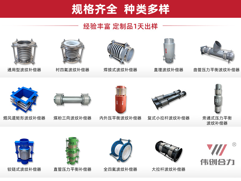 波纹补偿器分类u.jpg