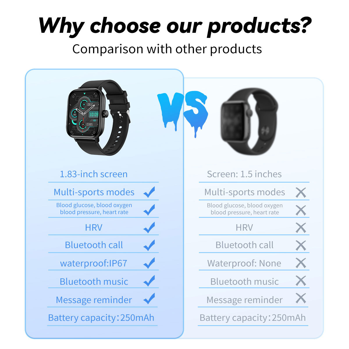 New G42 smartwatch Bluetooth Talk HRV function Blood glucose undefined