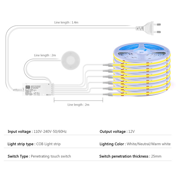 LED light strip