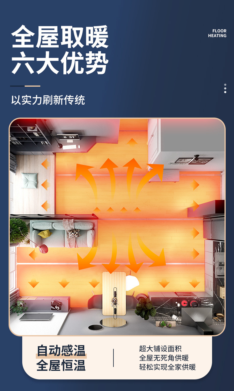 旗舰款电热膜详情_05.jpg