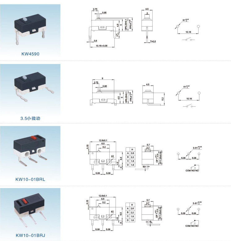 a42a049a-0e08-4a23-9764-6db3cd