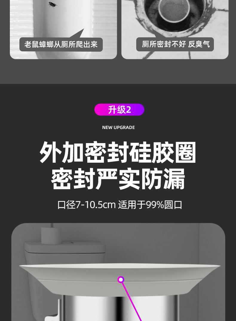 Toilet squat bowl clogging anti-odor clogging device, toilet squat pit-type clogging baffle, toilet bowl and toilet bowl anti-odor backflow magic tool undefined