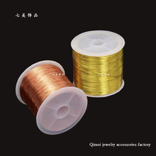 �S�Ҵ���~�z���~��DIY�ֹ�������朴��龀�l�������p�@�����l