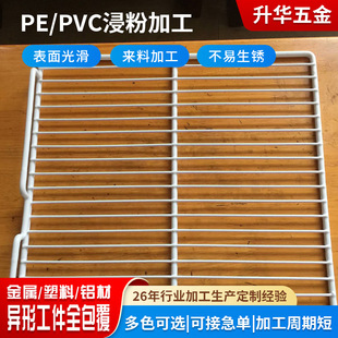 ���I���S�ӹ���Ҏ������W����PE���aƷ������ܽ��z���z̎��