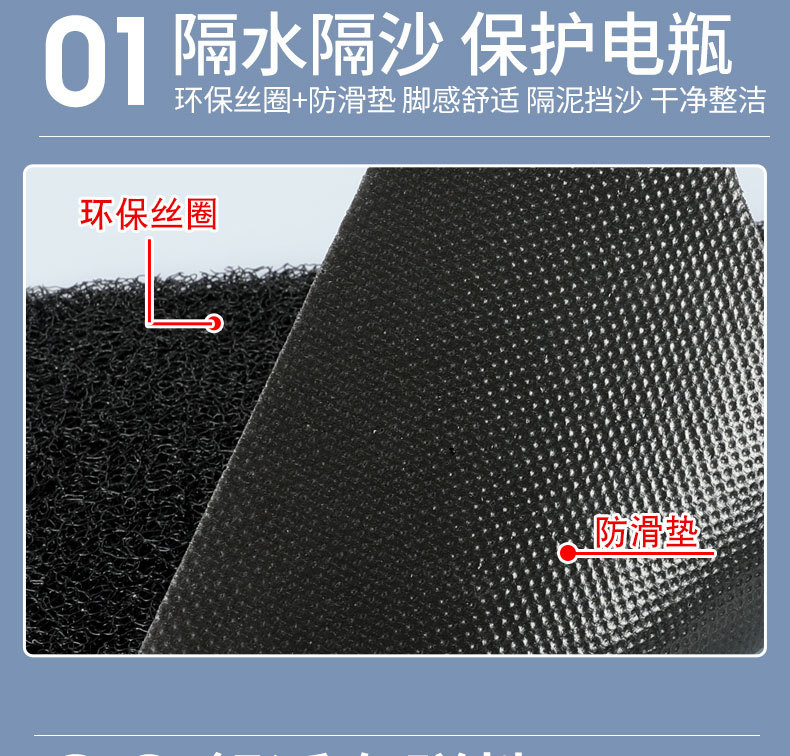Suitable for Lvyuan s70 foot pad liquid cooling modified accessories Daquan electric car pedal foot pad foot waterproof special