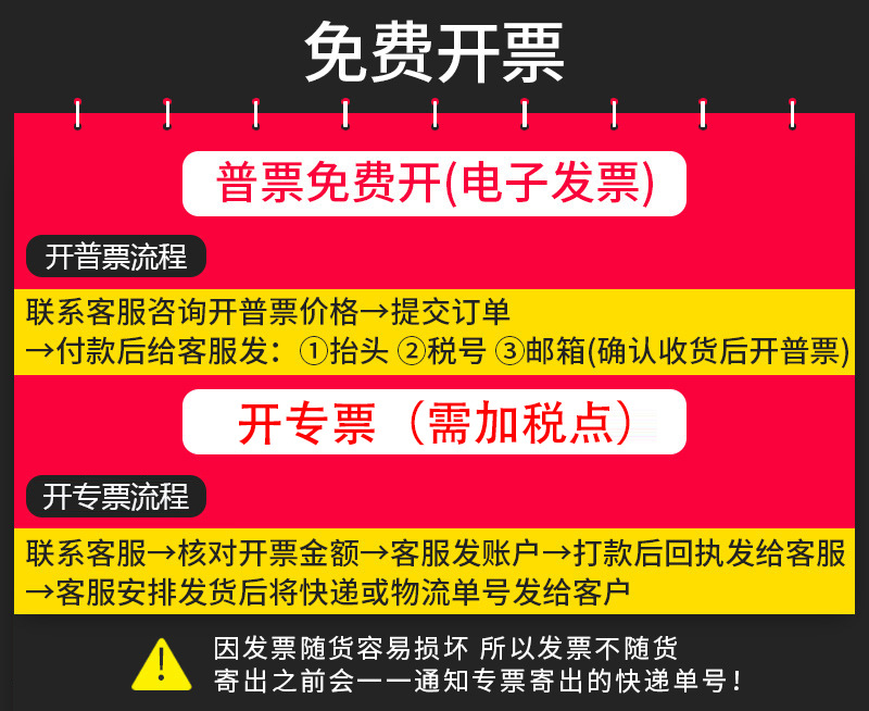 开票图