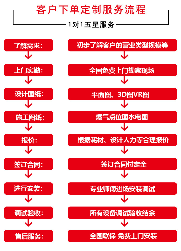 O1CN01Uu4odu1fLSzcTn4pb_!!2212