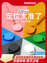 MOMAXĦʿGmOairtagλƽ׷ۙ耳׿