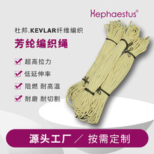 ���]�K���������K��������Ԯ��о�K�߿շ��o��ĥ������ȼ�K��ȫ�K