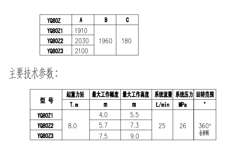YQ80Z3参数图2.jpg