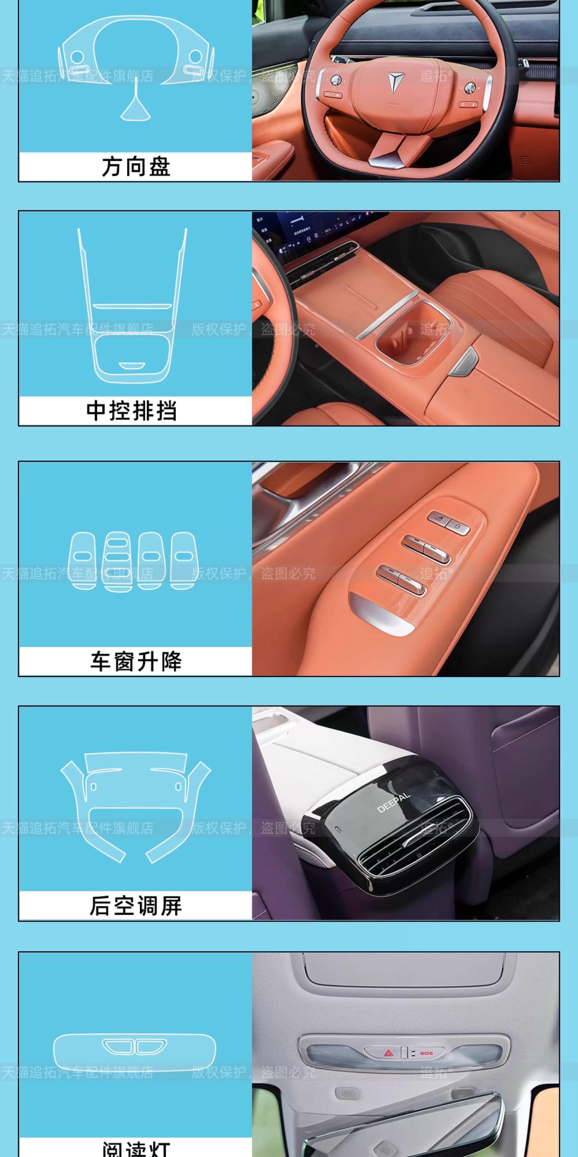 Suitable for 26 Changan Dark Blue S07 Interior Protective Film Central Control Navigation Display Screen Tempered Film Modification Parts