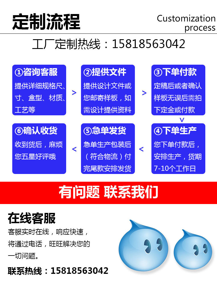 定制流程+在线客服