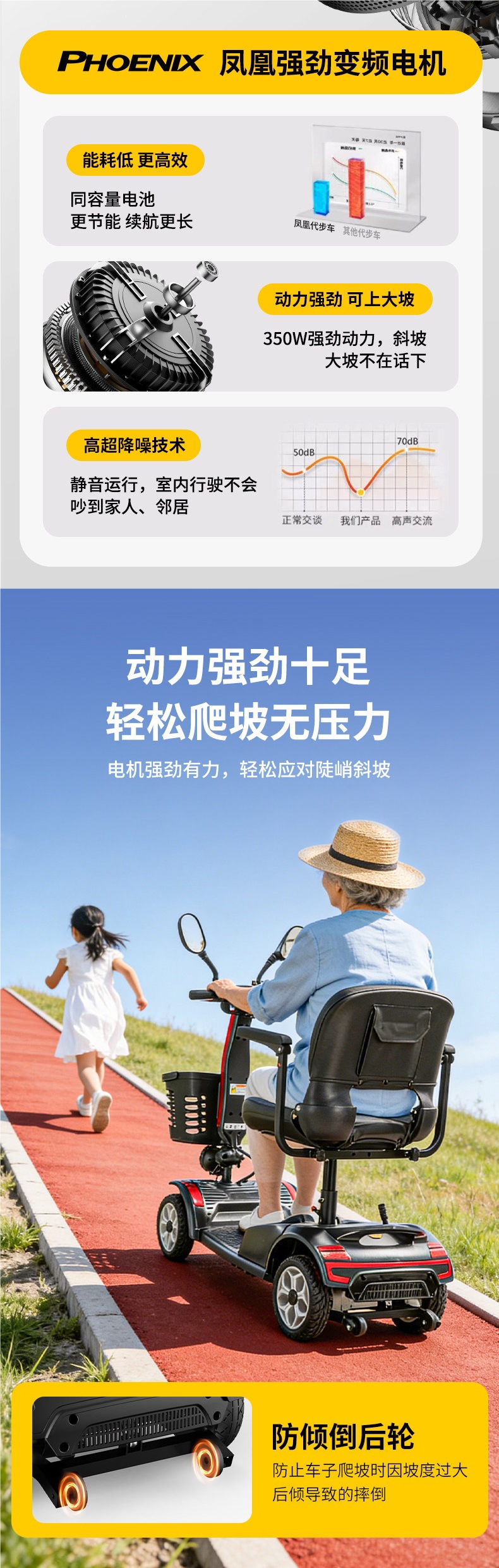 Phoenix elderly mobility scooter, four-wheel electric vehicle for disabled people, two-seater, foldable, safe electric mobility aid for seniors