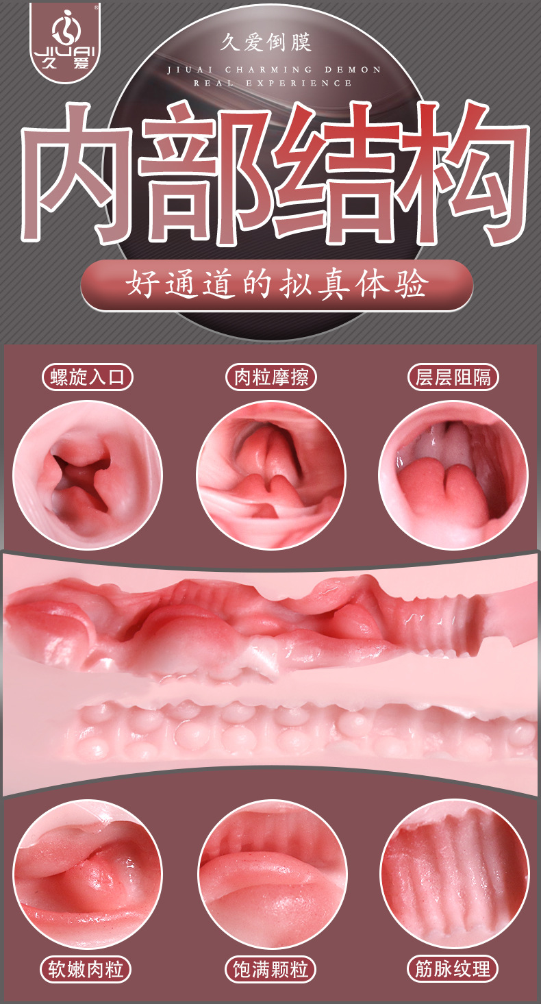 Jiuai Half-Body Male Masturbator with Vaginal and Anal Mold, TPE, Manual — detail image 28