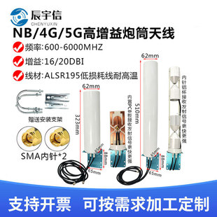 4G/5G��Ͳ�쾀���Wͨ���֙C��̖�Ŵ������������������쾀�p�˿�