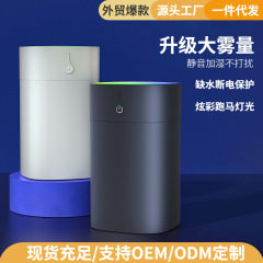 加湿器大霧量小型加湿器家庭用車寝室大容量サイレント空気加湿器