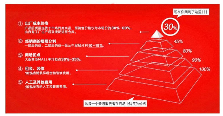 O1CN01JvtSL21LfLsrtb61l_!!9983