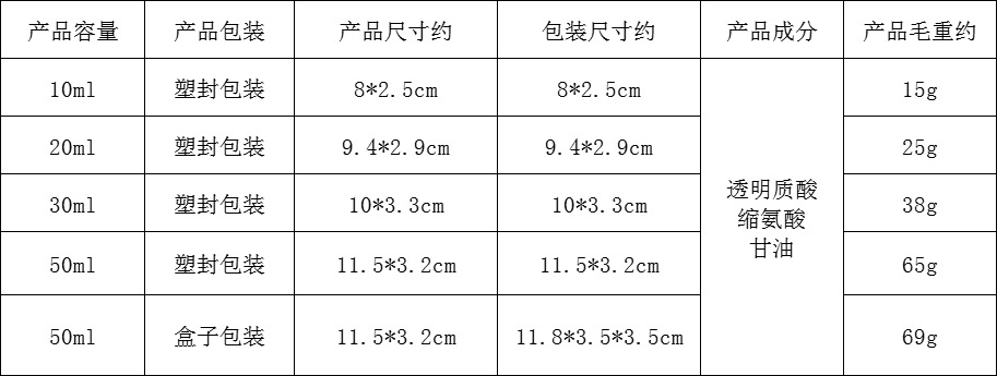 EELHOE 抗皱精华液 紧致面部皮肤毛孔收缩保湿补水肌肤滋润精华详情3